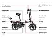 Электровелосипед iconBIT E-BIKE K202 - Фото 5