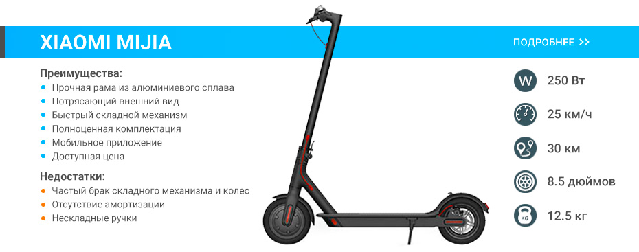 Электросамокат Xiaomi Mijia Electric Scooter